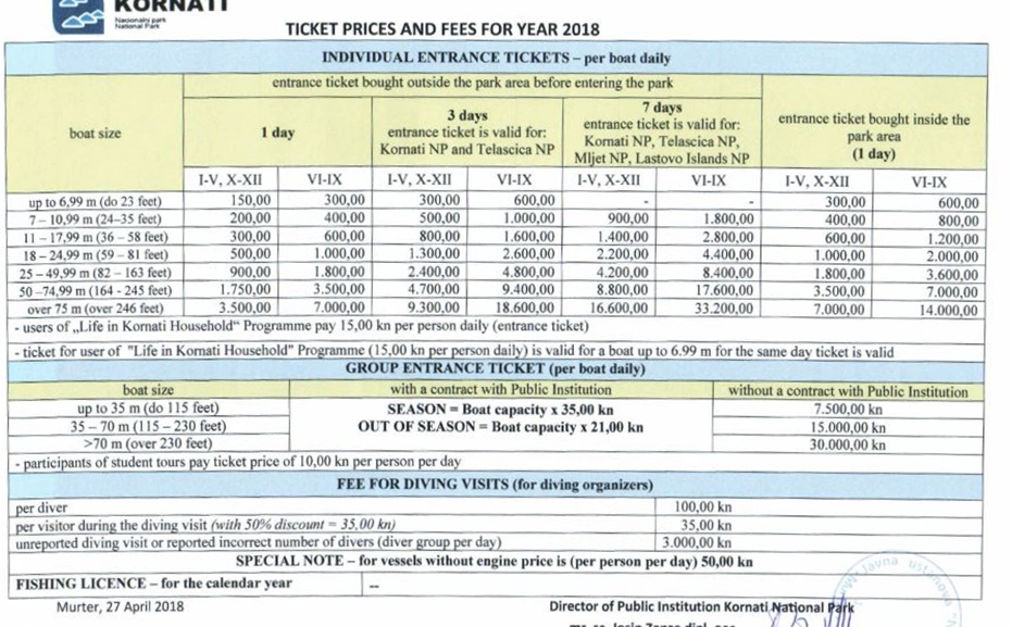 Preisliste Kornati NP